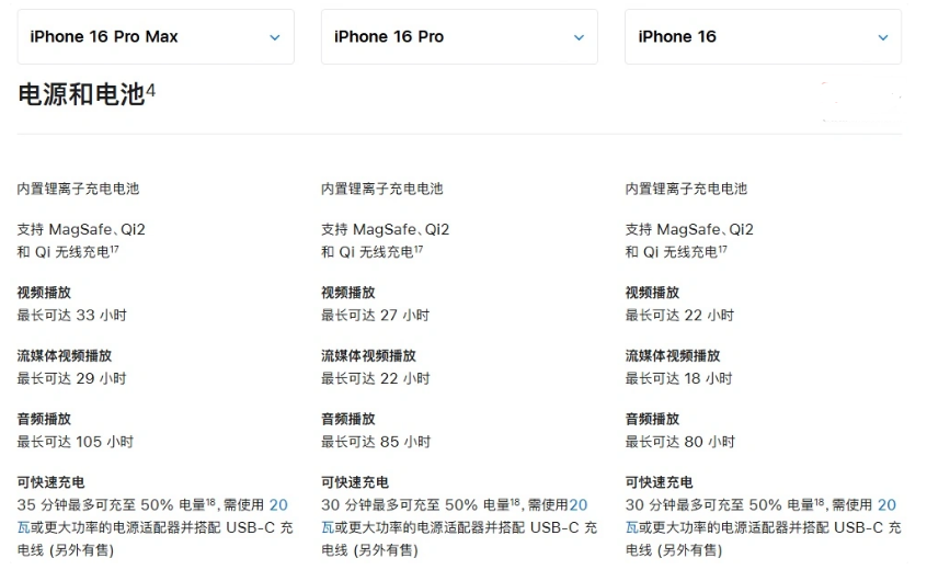 伍家岗苹果手机维修分享 iPhone 16 目前实测充电峰值功率不超过 39W 